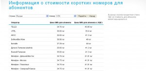 sms-angel.check Проверяем стоимость сообщения.